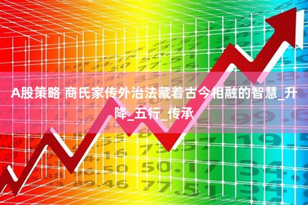A股策略 商氏家传外治法藏着古今相融的智慧_升降_五行_传承